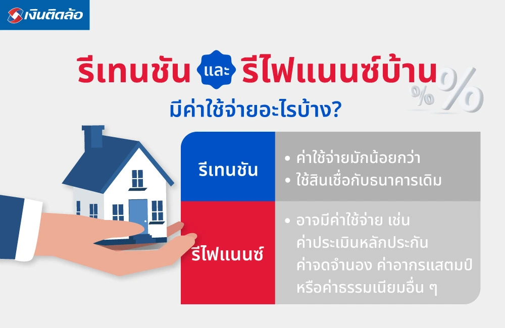 รีเทนชันและรีไฟแนนซ์บ้าน มีค่าใช้จ่ายอะไรบ้าง?